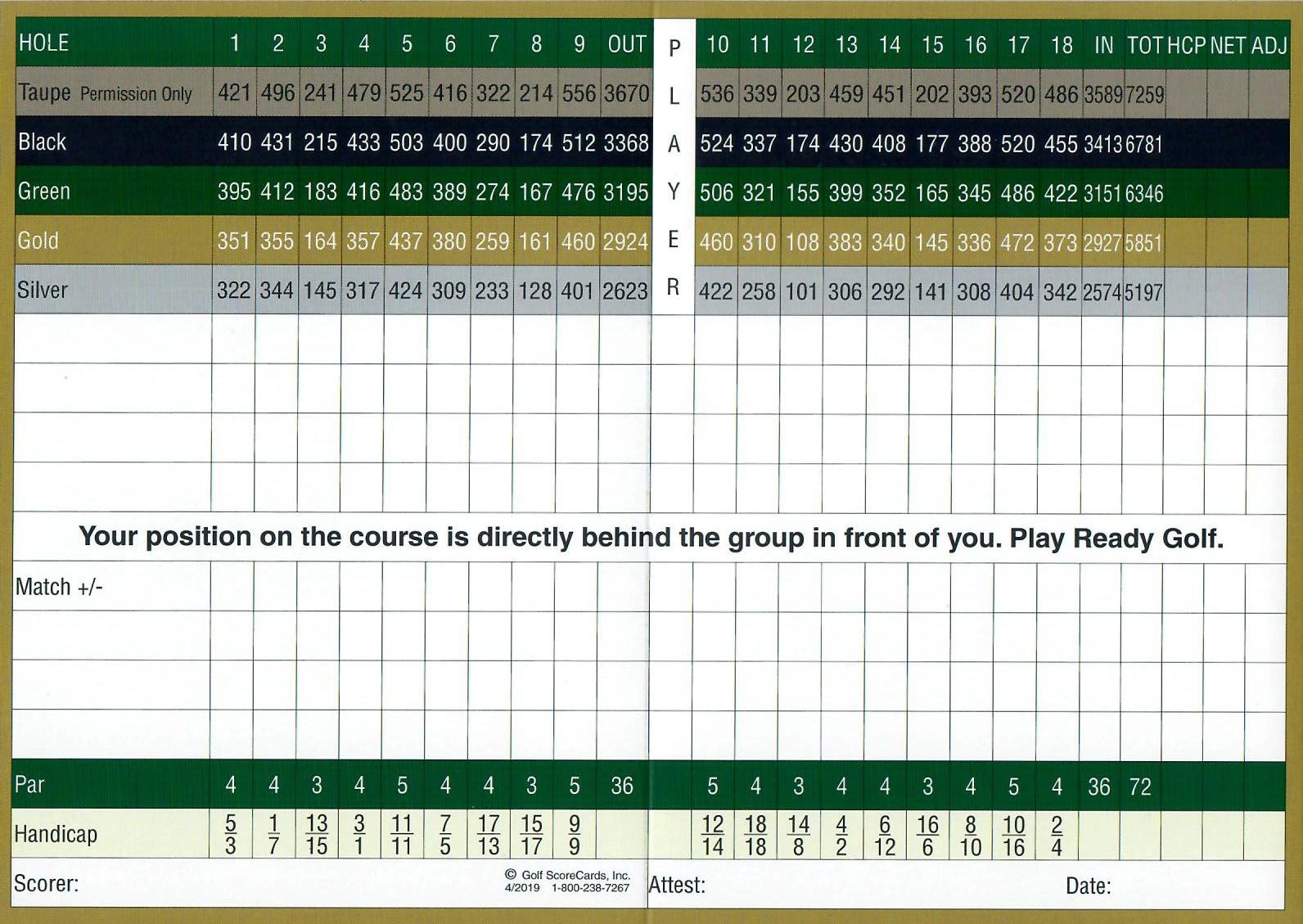 century country club scorecard Rusty Brennan