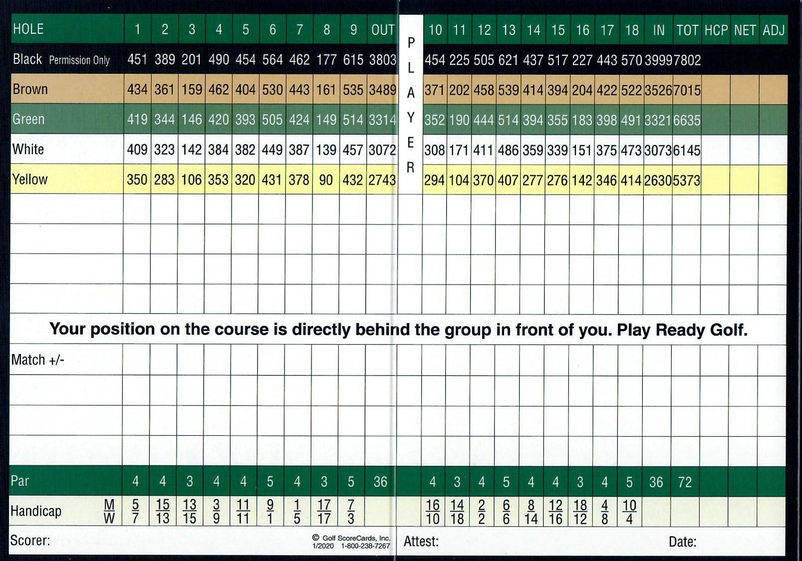Scorecards and Records Torrey Pines Golf