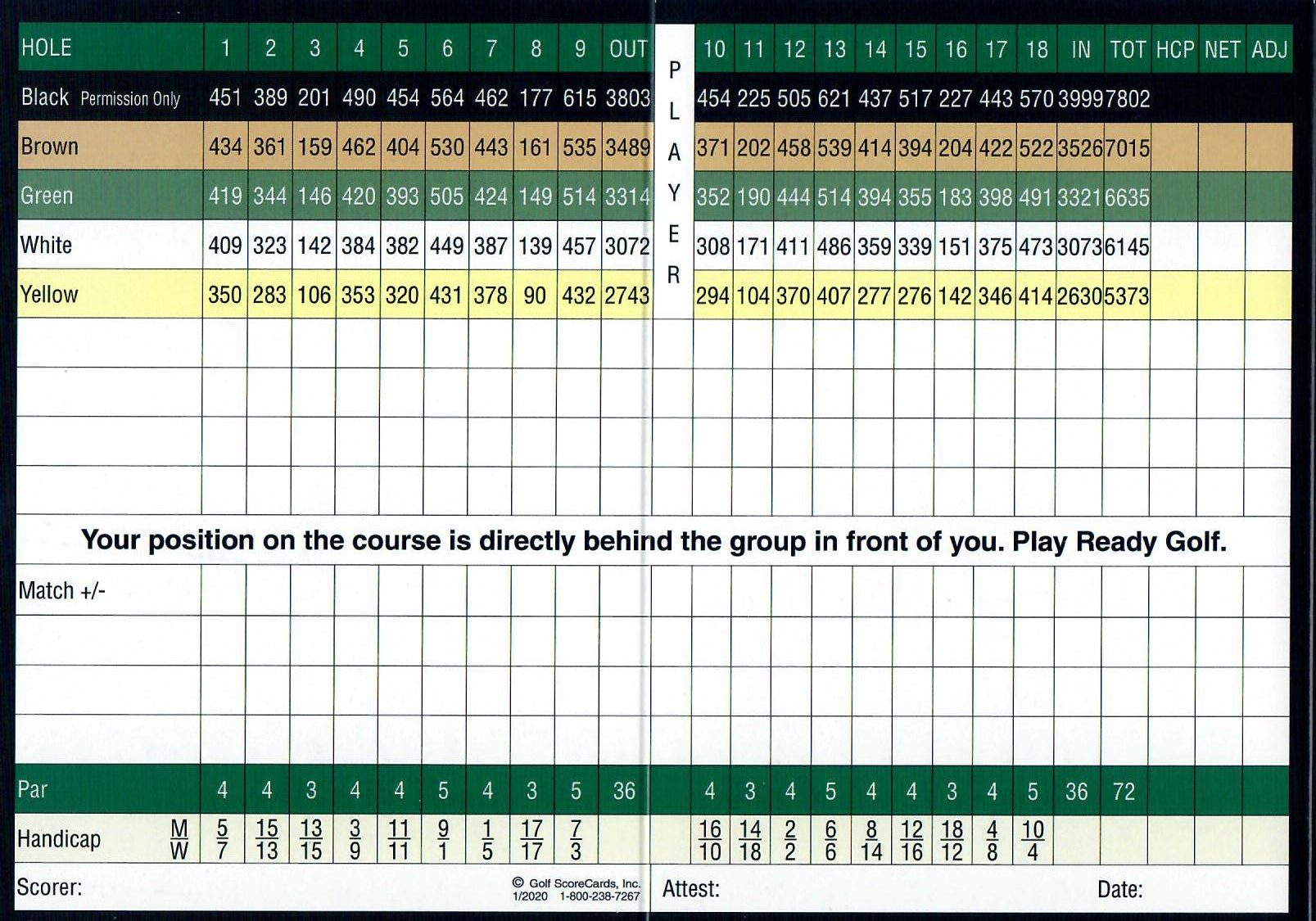 2022 us open scorecard