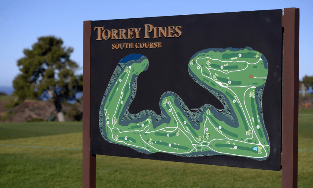 Torrey Pines South Course Map